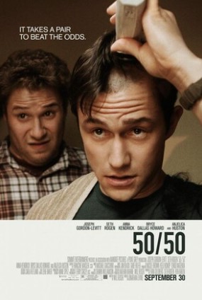 50/50 (Dual)